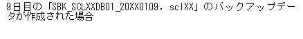 テキスト ボックス: 9日目の「SBK_SCLXXDB01_20XX0109. sclXX」のバックアップデータが作成された場合
