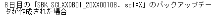 テキスト ボックス: 8日目の「SBK_SCLXXDB01_20XX00108. sclXX」のバックアップデータが作成された場合
 
